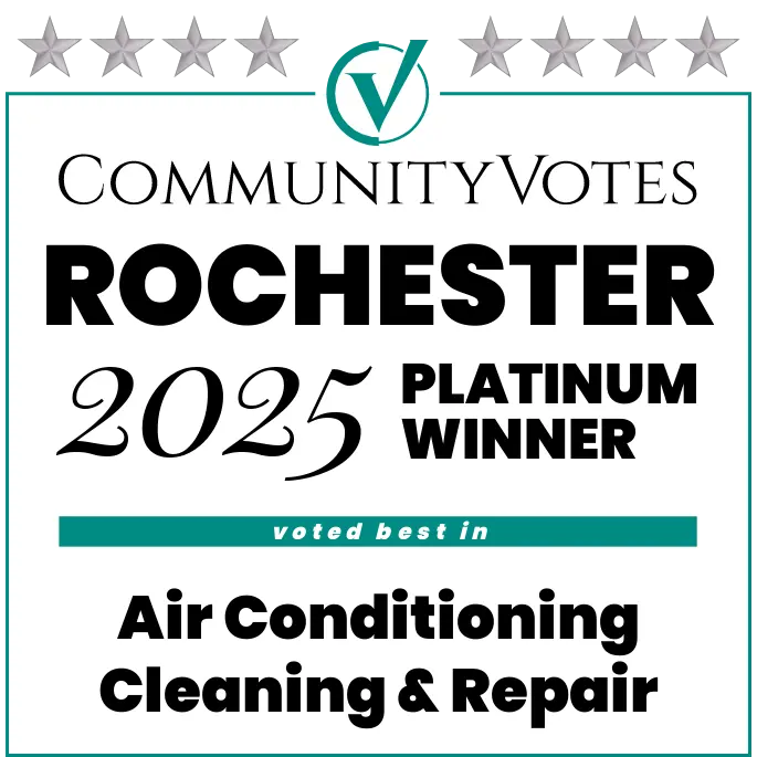 CommunityVotes Rochester 2025 - Platinum Winner for Air Conditioning Cleaning & Repair
